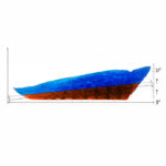 looking at the measured angle what makes a Foot foundation different from a custom orthotics in Aspen, Colorado